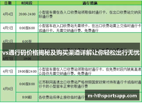vs通行码价格揭秘及购买渠道详解让你轻松出行无忧